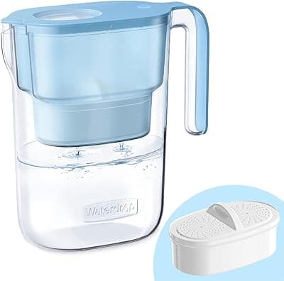 Water Filters