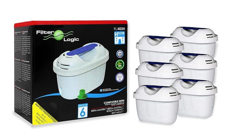 Water Filter Running Costs: What You'll Really Pay Per Year