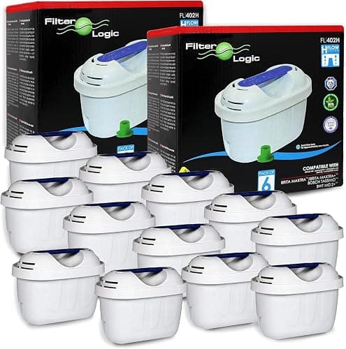 FilterLogic 2 x 6 PK (12 Filters) of Universal Water Filter Cartridges Compatible to Brita® Maxtra+® Plus, Maxtra Pro® All-in-1, Marella® Jug, Brita® Kettle, Refill - Water Filters